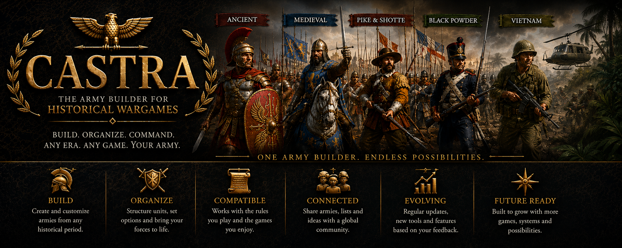 Castra — A Warlord Games Army Builder